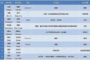 江南体育推荐官截图1