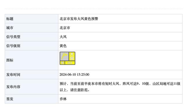 合理否？盘点近10年被选中10大分卫：普洱守门员 两位70分先生