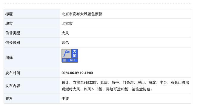 赛季之最！凯恩在之前拜仁对阵波鸿的比赛中贡献3个进球2个助攻